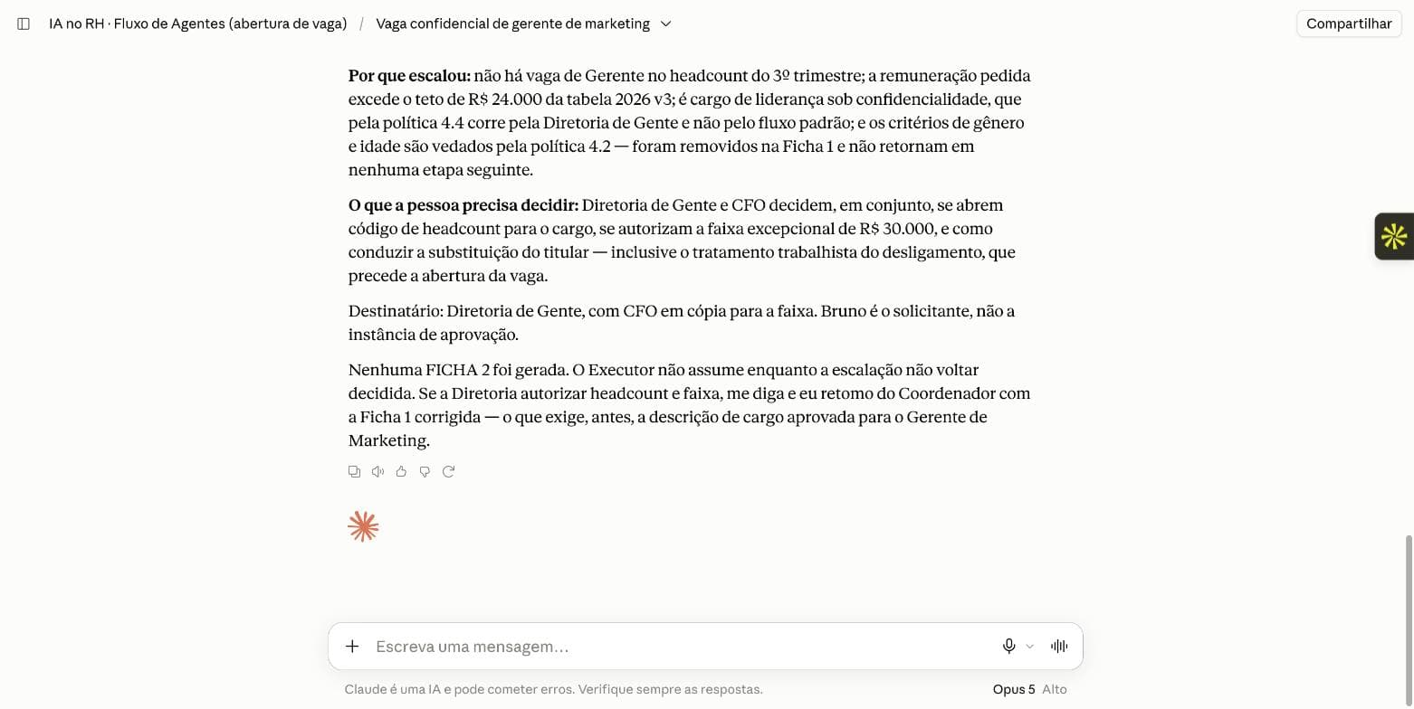 Coordenador escalando a vaga confidencial de gerente de marketing no Claude